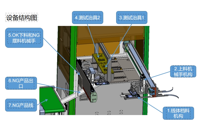 全自动贴膜设备 全自动贴膜设备